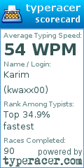 Scorecard for user kwaxx00