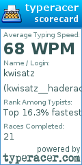 Scorecard for user kwisatz__haderach