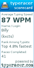 Scorecard for user kxcts
