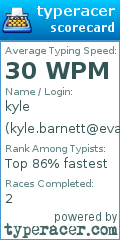 Scorecard for user kyle.barnett@evanscycles.com
