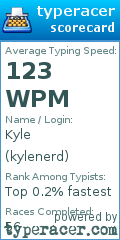 Scorecard for user kylenerd