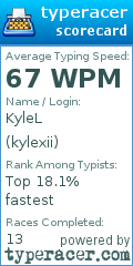 Scorecard for user kylexii