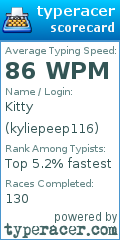 Scorecard for user kyliepeep116