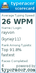 Scorecard for user kyriejr11