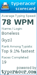 Scorecard for user kyzi