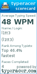 Scorecard for user l1tt3