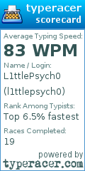 Scorecard for user l1ttlepsych0