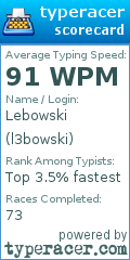 Scorecard for user l3bowski