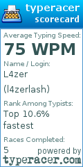 Scorecard for user l4zerlash