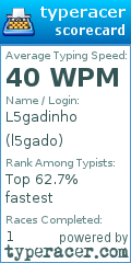 Scorecard for user l5gado