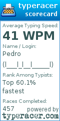 Scorecard for user l___l_l__l_____l