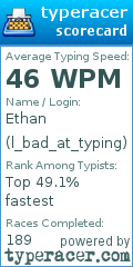 Scorecard for user l_bad_at_typing