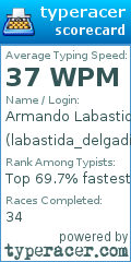 Scorecard for user labastida_delgadillo_armando