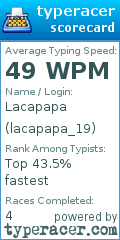 Scorecard for user lacapapa_19