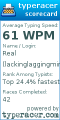 Scorecard for user lackinglaggingmindimslacking