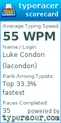 Scorecard for user lacondon