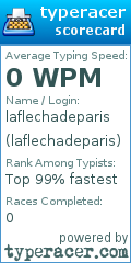 Scorecard for user laflechadeparis