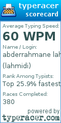 Scorecard for user lahmidi