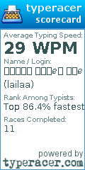 Scorecard for user lailaa