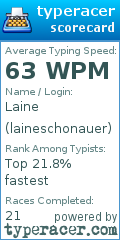 Scorecard for user laineschonauer