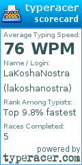 Scorecard for user lakoshanostra