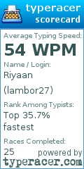 Scorecard for user lambor27