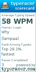 Scorecard for user lampaa