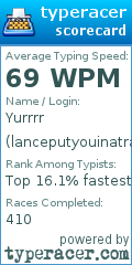 Scorecard for user lanceputyouinatrance