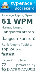Scorecard for user langsomkarsten