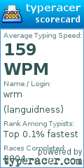 Scorecard for user languidness