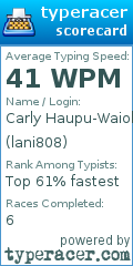 Scorecard for user lani808