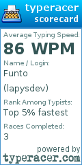 Scorecard for user lapysdev
