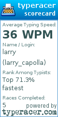 Scorecard for user larry_capolla