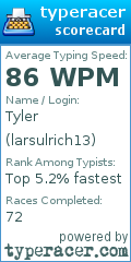 Scorecard for user larsulrich13
