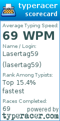 Scorecard for user lasertag59