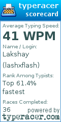 Scorecard for user lashxflash