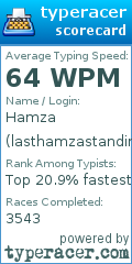 Scorecard for user lasthamzastanding