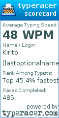 Scorecard for user lastoptionalname