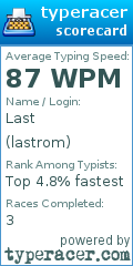 Scorecard for user lastrom