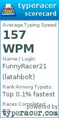 Scorecard for user latahbolt