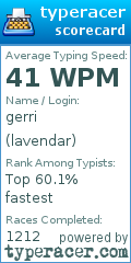 Scorecard for user lavendar