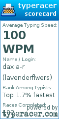Scorecard for user lavenderflwers