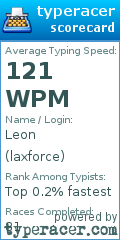 Scorecard for user laxforce