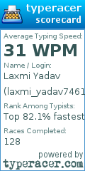 Scorecard for user laxmi_yadav7461