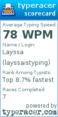 Scorecard for user layssaistyping