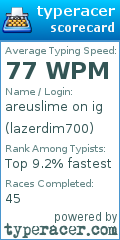 Scorecard for user lazerdim700