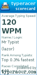 Scorecard for user lazor