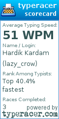 Scorecard for user lazy_crow