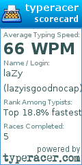 Scorecard for user lazyisgoodnocap