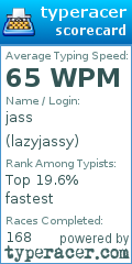 Scorecard for user lazyjassy